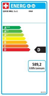 Energy Label Quick Mill Carola P.I.D.