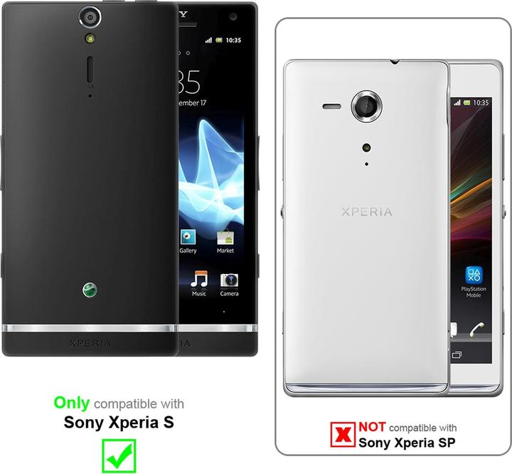 Actual product image Cadorabo 4x protective film (1 Piece, Sony Xperia S)