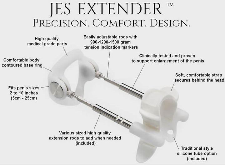 Actual product image Jes-Extender Penis Enlarger