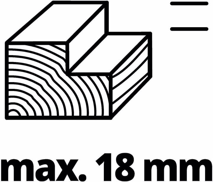 Image du produit Einhell TE-PL 900