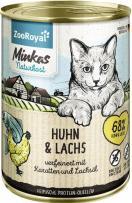 Actual product image Zooroyal Minkas (1 pcs., 400 g)