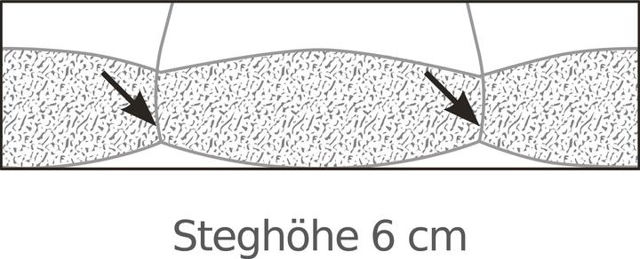 Actual product image Erwin Müller Bernau (980 g, 135 x 220 cm)
