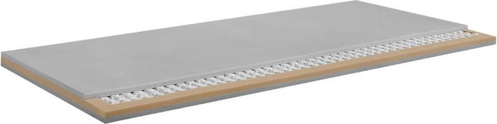Produktbild Johann Jakob Luna-Vital-Topper (140 x 200 cm)