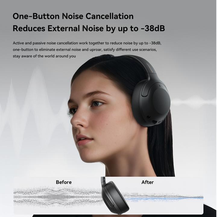 Immagine prodotto Joyroom Cuffie wireless ibride ANC della serie J-Head JR-JH2 - Nero (ANC, 100 h, Cablato)