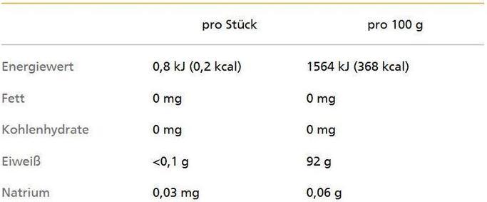 Nutritional values and ingredients Assugrin Gold (42 g)