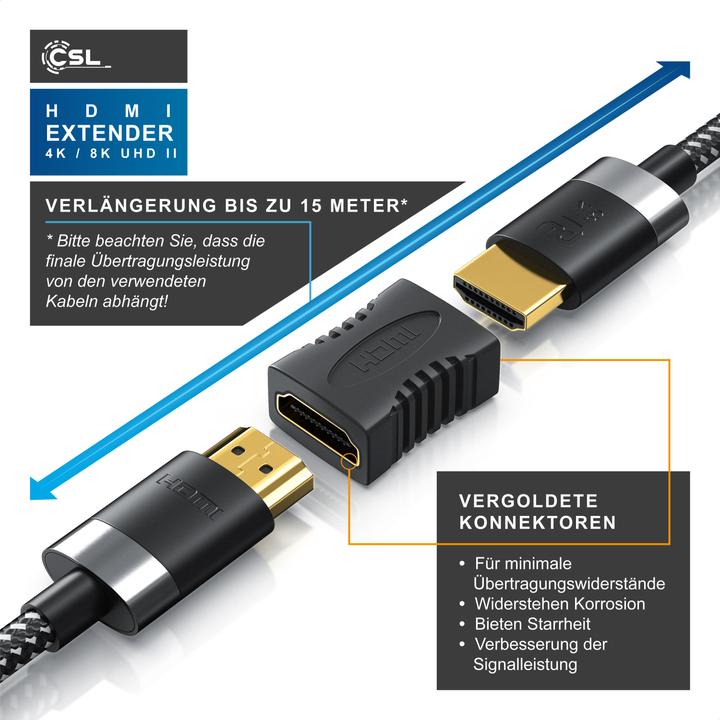 Image du produit CSL Adaptateur HDMI, Full HD - Extension - coupleur, HDMI femelle à HDMI femelle (HDMI, 4.50 cm)