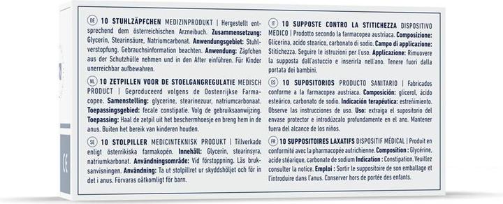 Nutritional values and ingredients Rösch & Handel Glycerine suppositories 1 g 10 pcs (10 Piece)