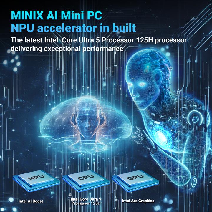 Immagine prodotto Minix Elite EU512-AI (Intel Core Ultra 5 125H, 16 GB, 512 GB, Grafica Intel Arc)