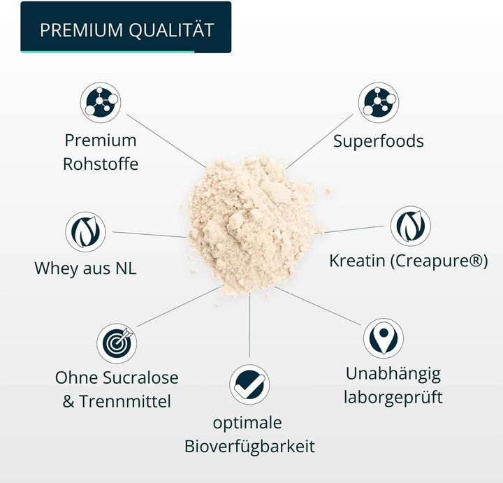 Produktbild Brandl-Nutrition Pulver Post Workout 2.0 Whey Vanille 1000 g (Vanilla, 1 Stk., 1000 g)