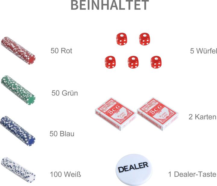 Image du produit Homcom Mallette de poker incluant un set de poker (Anglais, Allemand, Français, Italien)