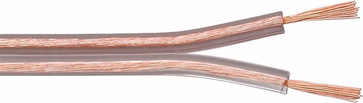 Actual product image Goobay 15021 (100 m, 4 mm²)