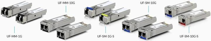 Produktbild Ubiquiti UF-SM-10G-S 2er Set