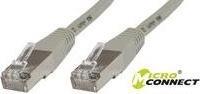 Produktbild MicroConnect Netzwerkkabel (F/UTP, CAT5e, 3 m)