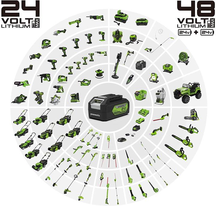 Actual product image Greenworks Battery impact wrench (incl. 4Ah battery) (Rechargeable battery operated)