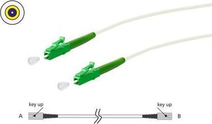 Produktbild Metz Connect OpDAT (CAT6, 2 m)