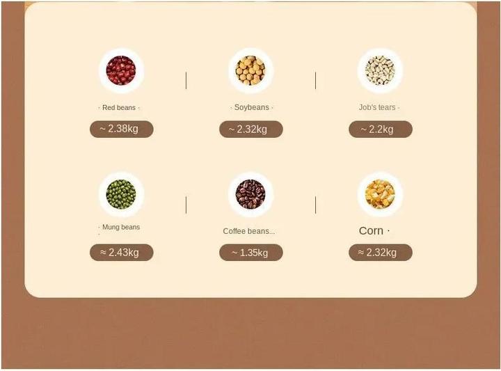 Actual product image ASMI Storage containers, food containers for muesli, rice, pasta, tea, nuts and coffee beans (3.75 l)