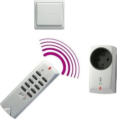 Image du produit intertechno Its-150 (Télécommande spécifique à l'appareil)