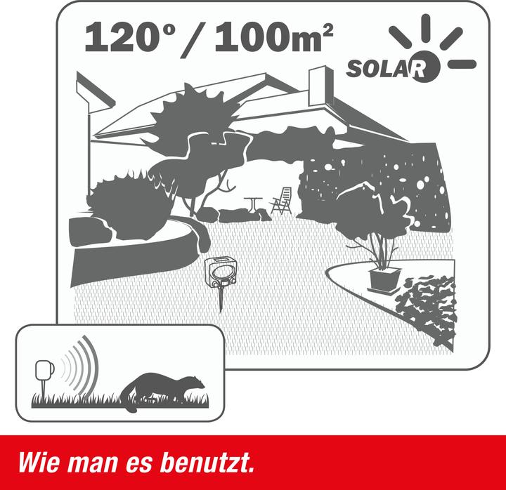 Actual product image Swissinno Solar Ultraschall Tiervertreiber, Marder- & Katzenschreck