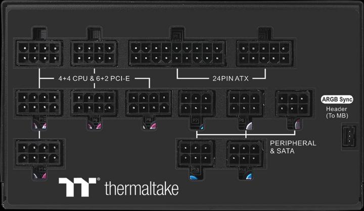 Produktbild Thermaltake ToughPower PF1 (1200 W)