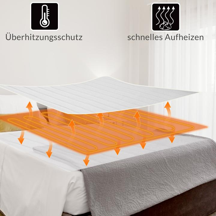 Image du produit Monzana Sous-couverture électrique (150 x 80 cm)