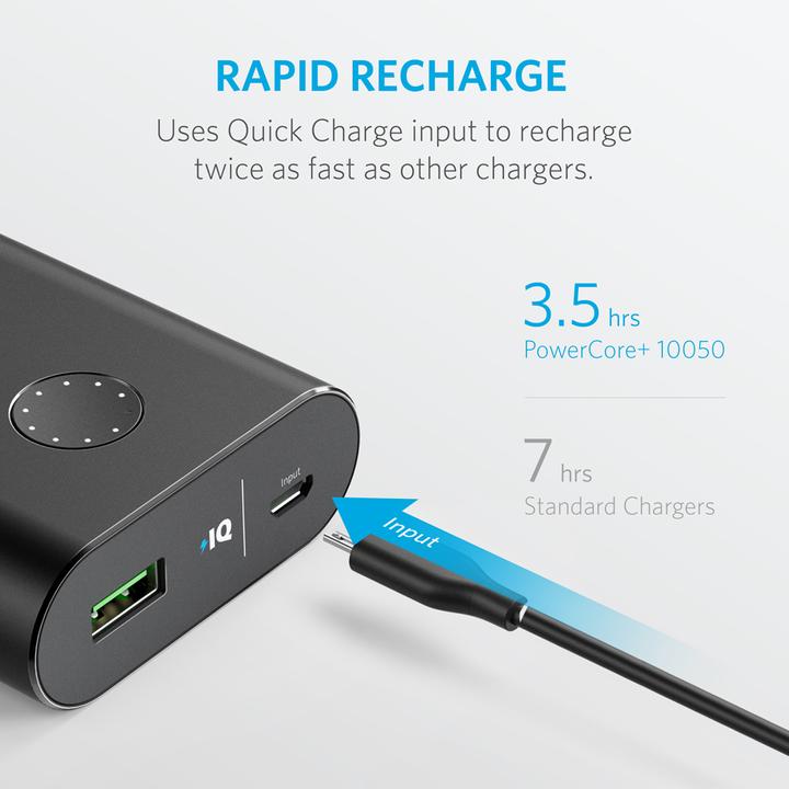Produktbild Anker PowerCore+ (10050 mAh, 50.25 Wh)
