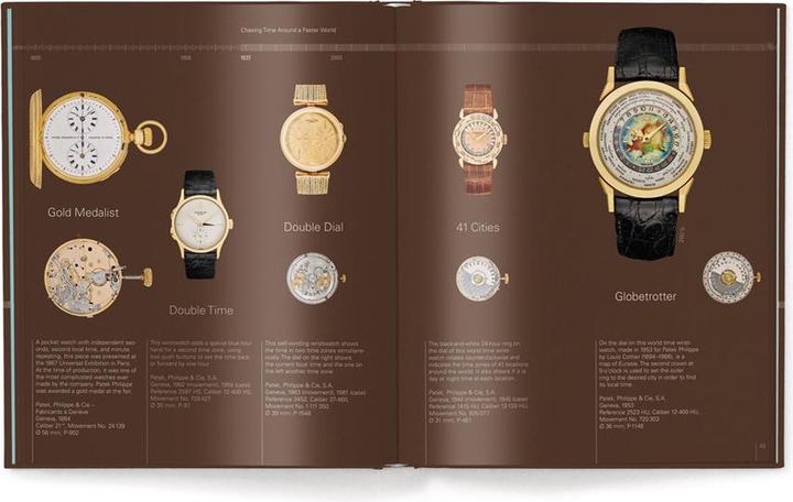 Actual product image Treasures from the Patek Philippe Museum (English, Dr Peter Friess, 2022)