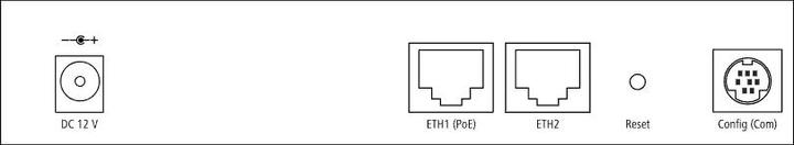 Actual product image Lancom Systems PU 10 PCS. LANCOM LN-1700UE (Bulk 10) (1733 Mbit/s)