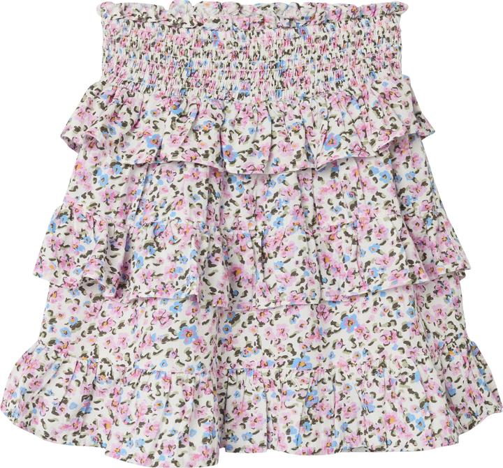 Name it Print Rock