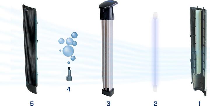 Produktbild Clean Air Optima CA-401 (60 m²)