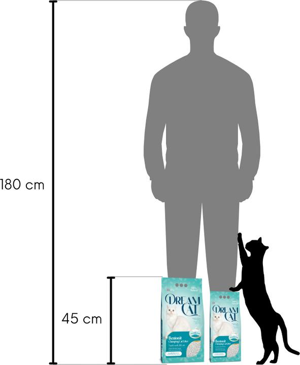 Actual product image Dream Cat Cat Litter with Marseille Soap Scent - Fine Clumping Litter Made from Bentonite, 5L (Clumping, 4.25 kg)
