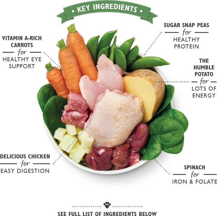 Image du produit Lily's Kitchen Déjeuner du dimanche (Adulte, 1 pcs, 400 g)