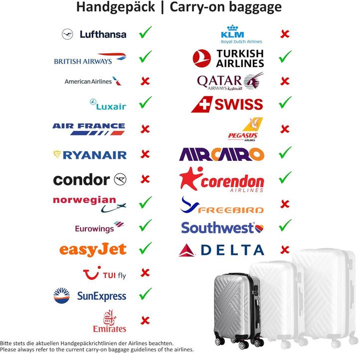 Actual product image Zelsius 3-teiliges Hartschalenkoffer-Set (Hand luggage (up to 50 litres))