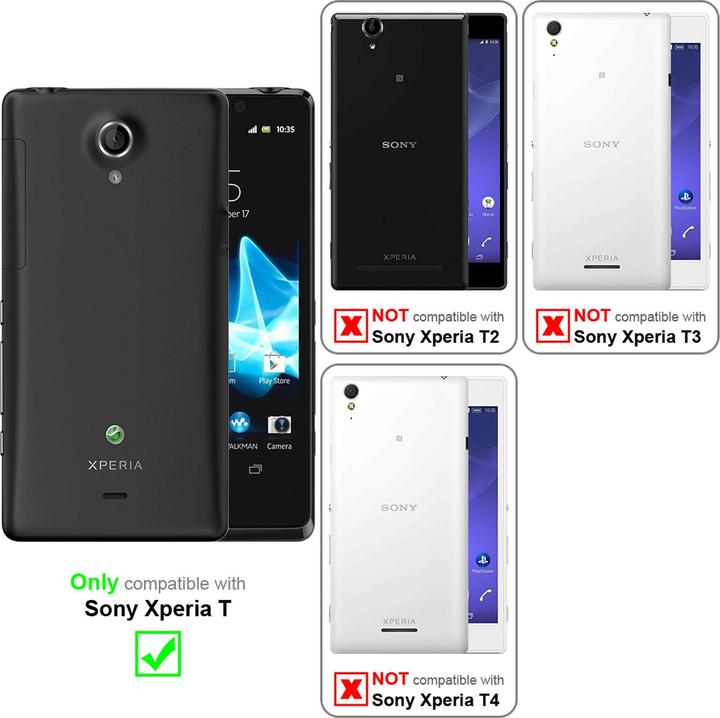 Actual product image Cadorabo 4x protective film (1 Piece, Sony Xperia T)