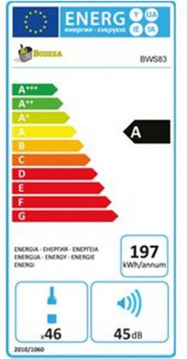 Energy Label Kibernetik Bws83