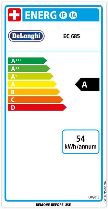 Energie-Label De'Longhi Dedica