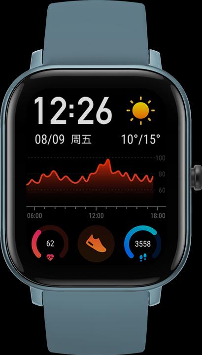 Produktbild Amazfit Gts (43.25 mm)