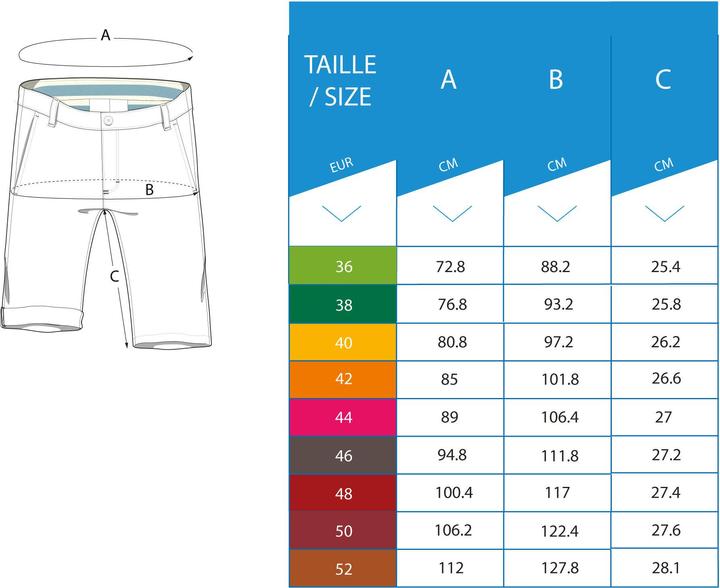 Image du produit Inesis mw500 305517 (XXL)
