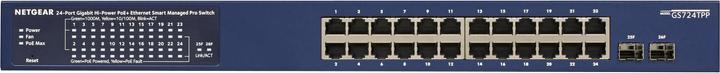 Actual product image Netgear GS724TPP (24 Ports)