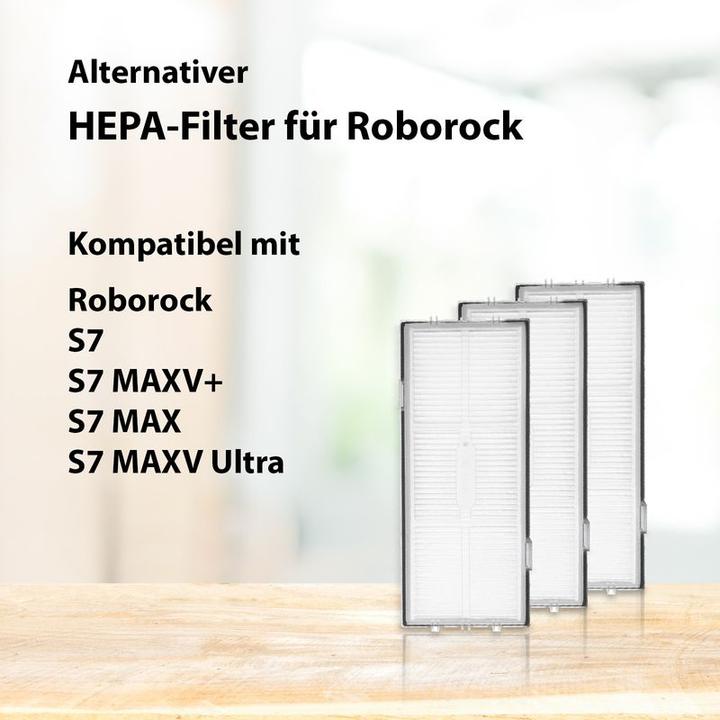 Actual product image Hermex Alternative HEPA filter for Roborock S7 S7 MAXV+ S7 MAX S7 MAXV Ultra