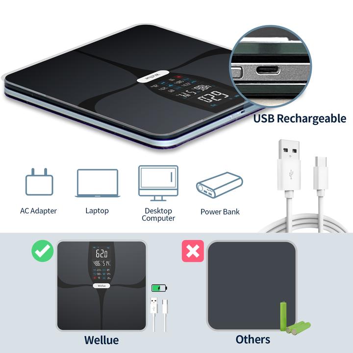 Immagine prodotto ViatomTech Lescale Mat (F6) Bluetooth Weight Scale