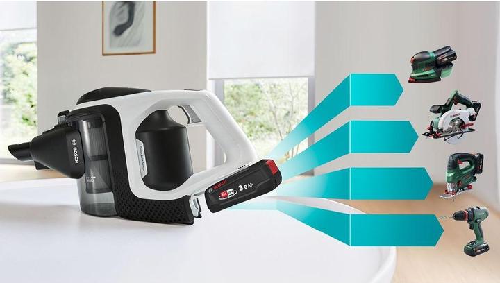 Produktbild Bosch Home & Garden Unlimited (18 V)