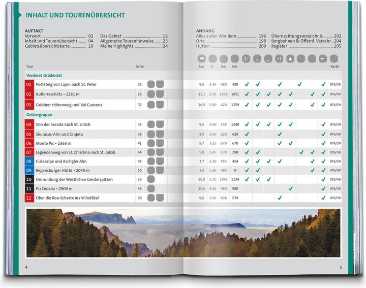 Produktbild Wanderführer Grödental, Villnösstal, Seiser Alm, Herausragende Dolomiten, 55 Touren (Deutsch, Raphaela Moczynski, 2023)