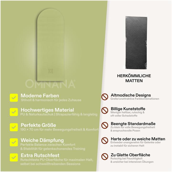 Produktbild Omnana SoGRIP Yogamatte (4 mm)