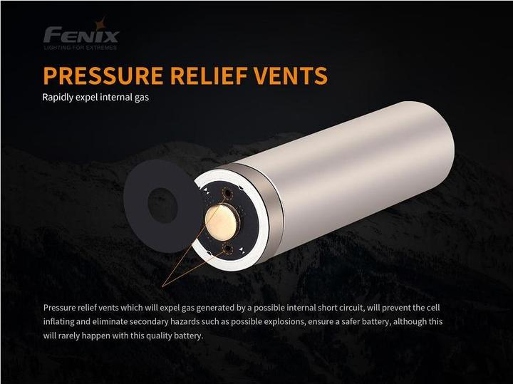 Actual product image Fenix Battery ARB-L21-5000U