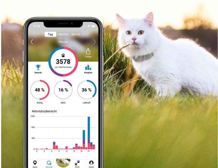 Produktbild Tractive Gps Lte (Katze, Allgemein)