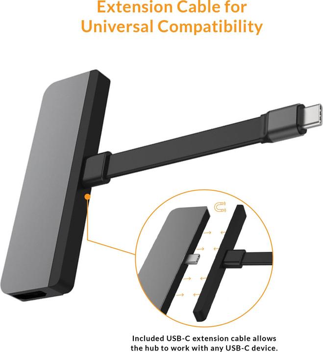 Image du produit Hyper Hyperdrive 6-in-1 (USB-C, 6 Ports)