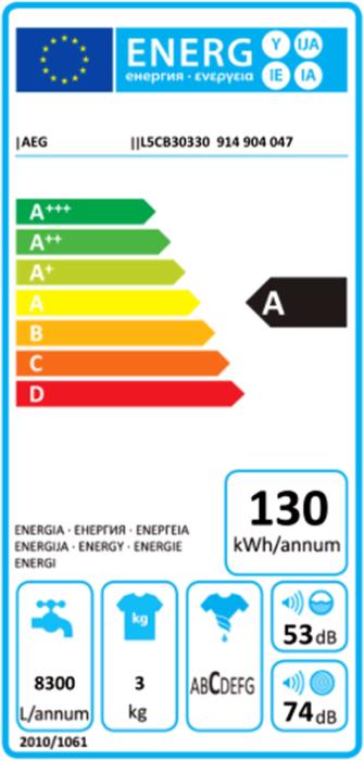 Energy Label AEG Compact L5CB30330 (3 kg, Left)
