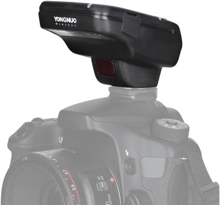Actual product image Yongnuo YN-E3-RT II (Funk)