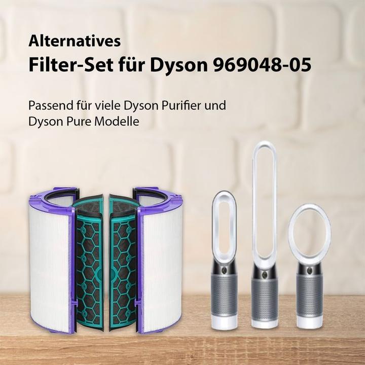 Immagine prodotto Hermex Set di filtri alternativi per Dyson Purifier e Pure Filter 969048-05 (1 x)