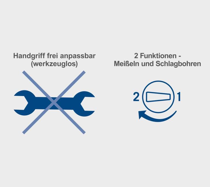 Actual product image Scheppach DH1600MAX (Electrical connection)